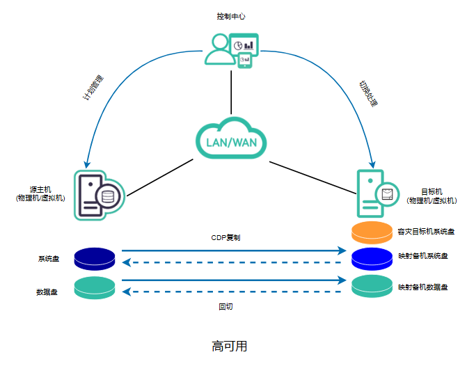 image-20251128123956692